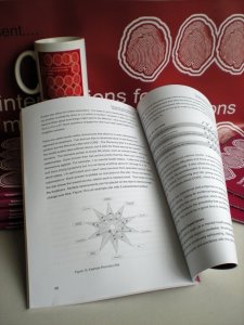 Therapeutic-Interventions-Mental-Health-Professionals_harvey_Wells